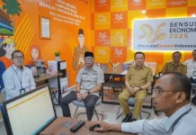 Progres Sensus Ekonomi 2026 di Lampung Capai 78 Persen