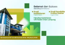 UIN Raden Intan Lampung Buka Prodi Kedokteran