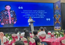 Kanwil Kemenkum Lampung Perkuat Sentra Kekayaan Intelektual Perguruan Tinggi