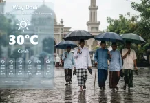 Jumat 25 September 2026, Hujan Ringan Berpotensi Guyur Empat Wilayah Lampung
