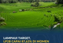 Lampaui Target, LP2B Capai 87,63% di Momen Peringatan 66 Tahun UUPA