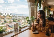 Prakiraan Cuaca Lampung Rabu 30 September 2026, Cerah Berawan hingga Hujan Ringan