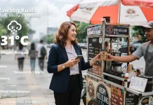Prakiraan Cuaca Lampung, Senin 5 Oktober 2026, Sejumlah Daerah Berpotensi Hujan