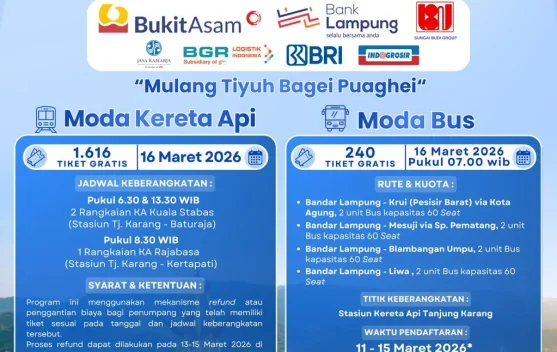 Pemprov Lampung Siapkan Mudik Gratis