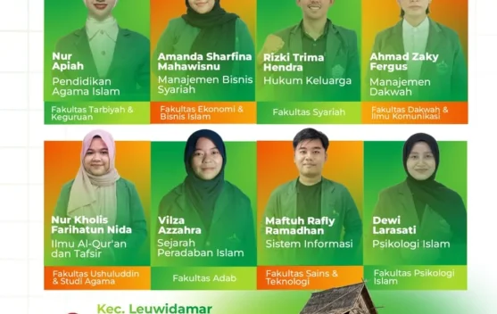 Delapan Mahasiswa UIN RIL Ikuti KKN Nusantara 2026 di Baduy