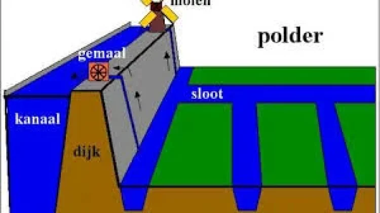 Bupati Targetkan Pembuatan Polder Banjir Sukamanah Segera Terealiasi