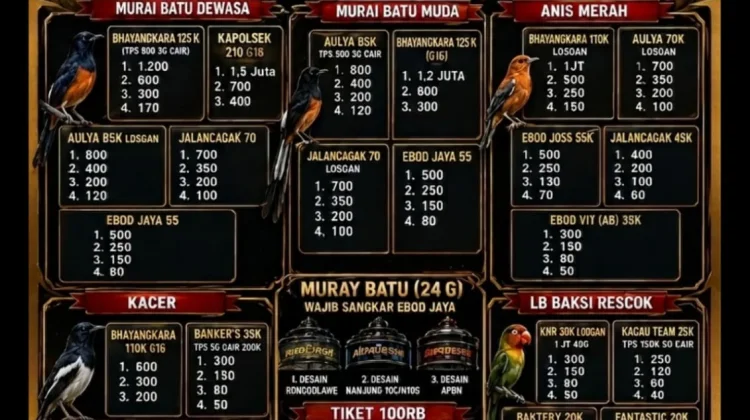 HUT Bhayangkara, Lomba Kicau Burung Piala Kapolsek Jalancagak Siap Digelar