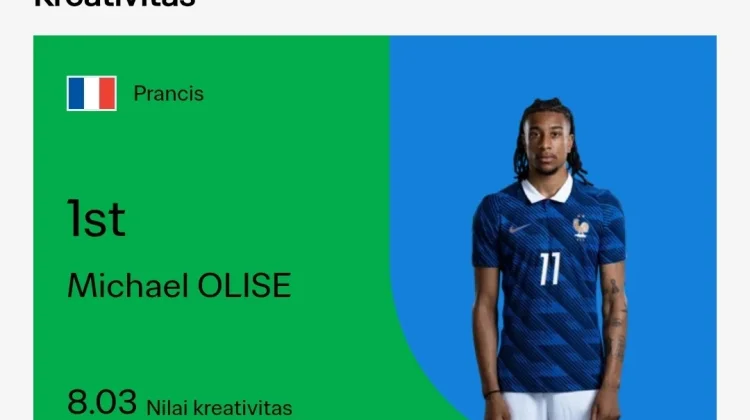 FIFA Power Rangkings,Sistem Peringkat Individu pada Piala Dunia FIFA 2026
