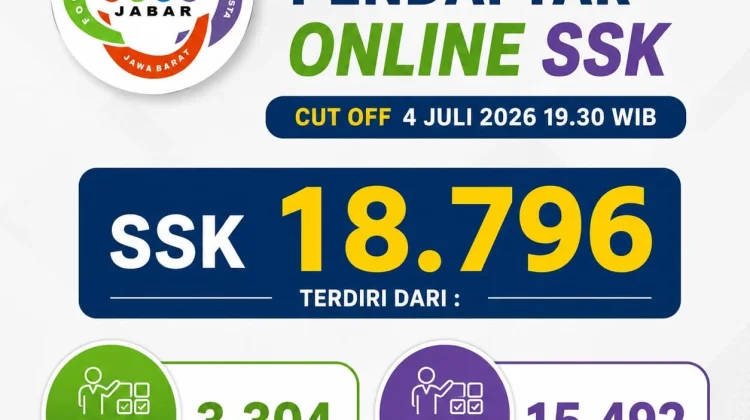 Kuota Sekolah Negeri Bertambah, FKSS Jabar Sebut Pendaftar SSK Menurun
