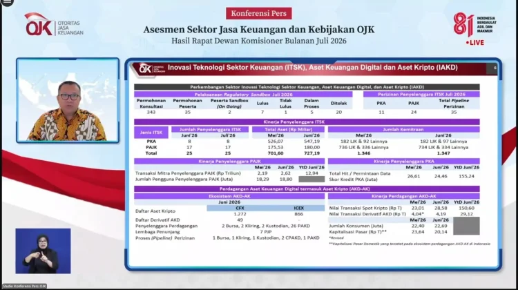 Perkembangan Aset Kripto Nasional Positif, Transaksi Tembus Rp28 Triliun