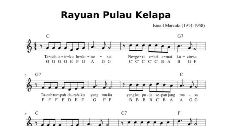 Bukan Sekadar Lagu, Ini Warisan Ismail Marzuki