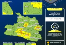 BMKG Prediksi Musim Kemarau 2026 di Jawa Barat Datang Lebih Awal dan Lebih Kering