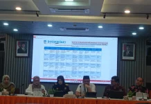 APBN Jabar Solid, Penerimaan dan Pengawasan Diperkuat Jaga Stabilitas Fiskal