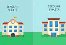 Membangun Masa Depan Pendidikan Indonesia melalui Sekolah Negeri dan Swasta