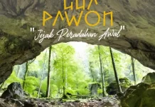 Gua Pawon, Saksi Bisu Kehidupan Bandung Purba