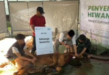 Hikmah Ibadah Kurban, Wujud Ketakwaan dan Kepedulian Sosial