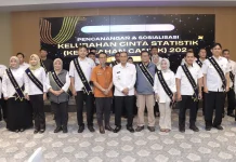 Tiga Kelurahan Jadi Percontohan Kelurahan Cantik, Siapkan Duta Statistik Cimahi