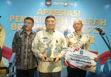 Pengendalian Inflasi, Pemkab Garut Raih Terbaik I Tingkat Jawa-Bali