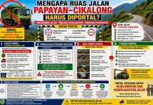 Jalan Papayan–Cikalong di Portal, Pemkab Tasikmalaya: Batasi ODOL
