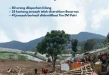 Usulan Relokasi Mandiri Menguat dari Warga Terdampak di Pasirlangu