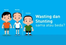Dinkes Cimahi Fokus Cegah Stunting dari Akar Masalah, Perkuat Program Gizi