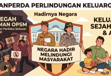 Ranperda Perlindungan Keluarga Masih Dirancang, Ini Tujuannya