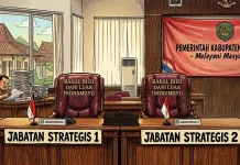 Jabatan Strategis Pemkab Indramayu, Tarik Menarik Dua Kepentingan?