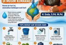 Demi Kehidupan di Masa Depan,BPBD Subang Kampanyekan Hemat Air