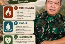 Danramil 0507/Pabuaran, Imbau Warga Lakukan 3 Hal Penting Hadapi Musim Kemarau