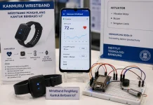 Mahasiswa ITB Kembangkan Wristband Penghilang Kantuk Berbasis IoT