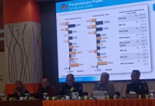 Perekonomian Jabar Tetap Tangguh Didukung Kinerja Fiskal yang Solid dan Terjaga