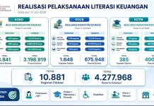 Tingkatkan Cerdas Finansial, OJK Jangkau 4,2 Juta Peserta hingga Juli 2026
