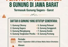 Perhutani Tutup 8 Gunung di Jabar, TAGANA Kabupaten Subang dan BPBD Siap Awasi