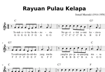 Bukan Sekadar Lagu, Ini Warisan Ismail Marzuki