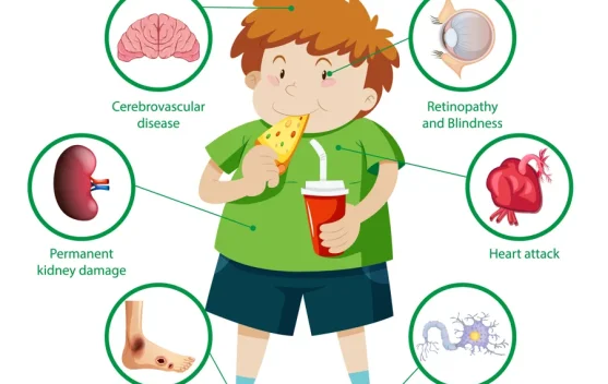 Meningkatnya Risiko Diabetes pada Anak dan Remaja