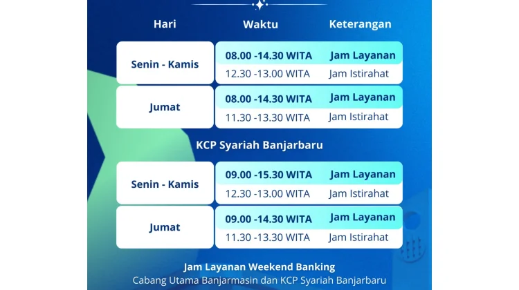 Bank Kalsel Atur Layanan Selama Ramadan