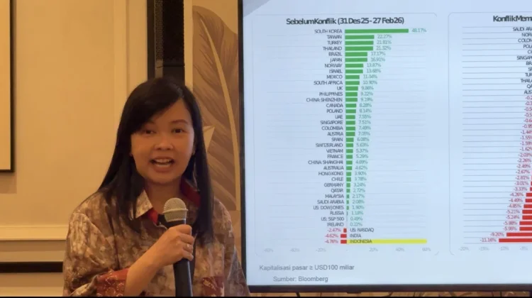 Tekanan Geopolitik Global, BEI Kalsel Dorong Optimisme Investor Saham