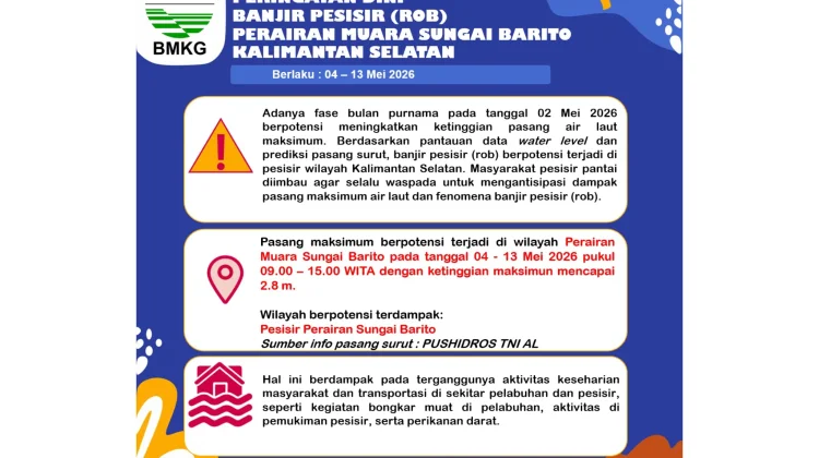 Fase Bulan Purnama, BMKG Peringatkan Potensi Banjir Rob Pesisir Kalsel