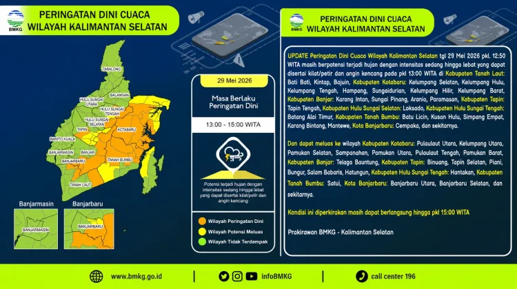 BMKG Prediksi Hujan Lebat Disertai Angin Kencang di Beberapa Wilayah Kalsel
