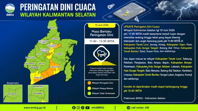BMKG Peringatkan Potensi Hujan Lebat di Sejumlah Wilayah Kalsel