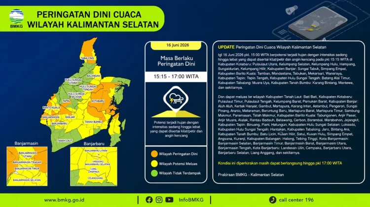 BMKG Prediksi Hujan Lebat Disertai Petir di Kalsel Sore Ini