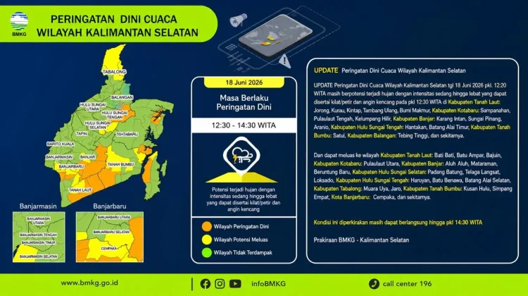 Tanah Laut, Banjar, dan HST Masuk Peringatan Dini Cuaca BMKG