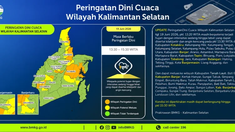 BMKG Prediksi Hujan Sedang hingga Lebat di Sejumlah Wilayah Kalsel