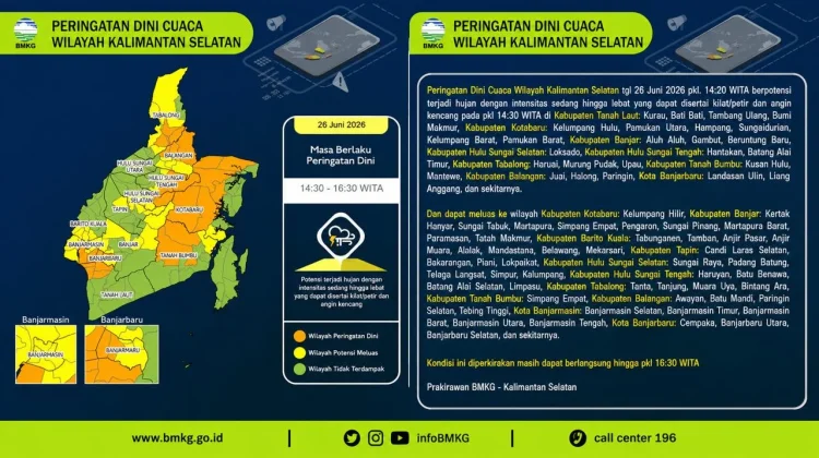 BMKG Ingatkan Potensi Hujan Lebat dan Angin Kencang
