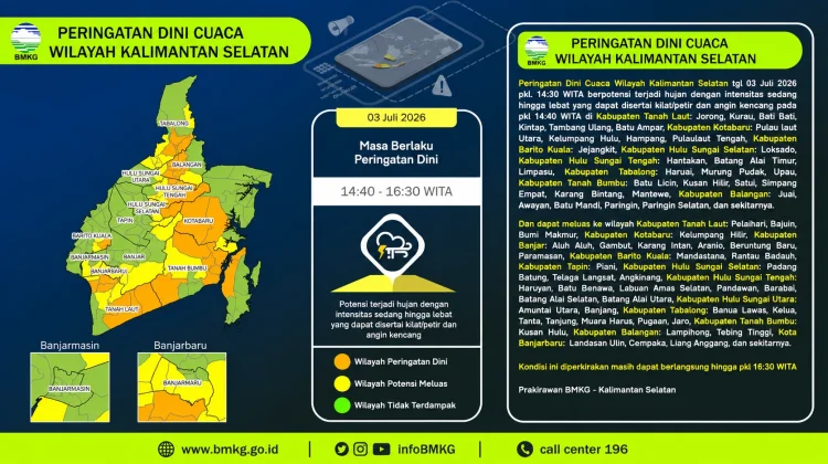 BMKG: Cuaca Ekstrem Berpotensi Landa Sejumlah Wilayah Kalsel