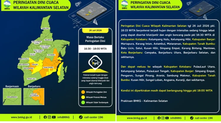 BMKG Peringatkan Hujan Lebat Disertai Petir di Sejumlah Wilayah Kalsel