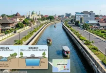 Sungai Veteran Tak Dipersempit, Kapasitas Naik Empat Kali