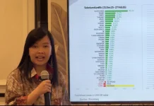 Tekanan Geopolitik Global, BEI Kalsel Dorong Optimisme Investor Saham