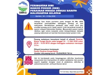 Fase Bulan Purnama, BMKG Peringatkan Potensi Banjir Rob Pesisir Kalsel