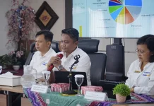 DJPb Kalsel Sebut Perekonomian Regional Tetap Tumbuh Stabil dan Resilien